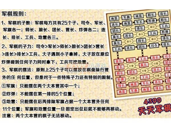 军棋单机版怎么用: 军棋单机版使用指南