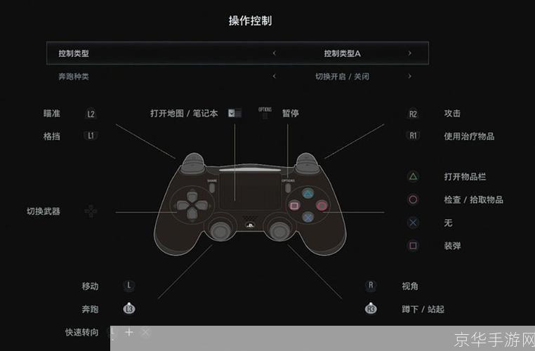 ps4怎么用: PS4使用指南:从新手到专家的完全教程