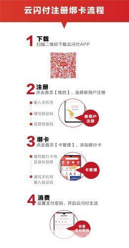 云闪付app怎么用最新版本: 云闪付APP最新版本使用指南