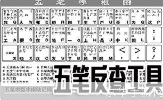 五笔反查工具怎么用: 五笔反查工具的使用方法详解