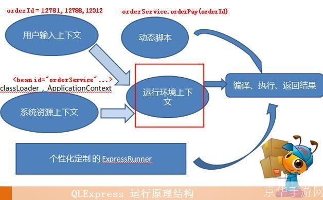 如何安装和使用ATMA(AutoHotkey Scripting Language)