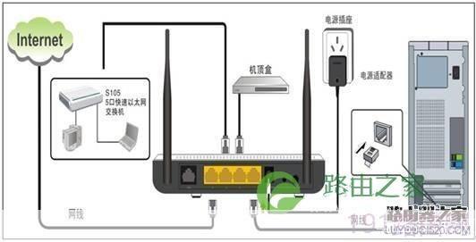 详细步骤指南:如何安装天网防火墙