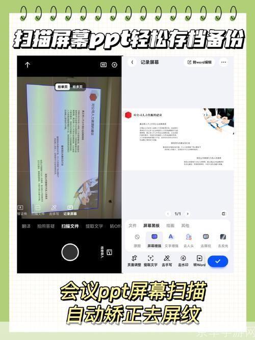 如何使用相册:一份详细的指南