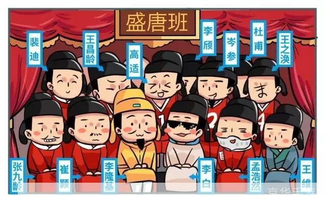 盛唐游戏怎么用: 详细指南:如何有效地使用盛唐游戏