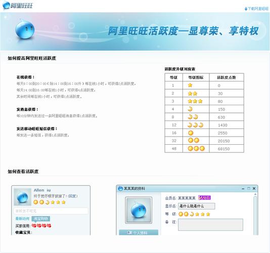 阿里旺旺卖家版: 阿里旺旺卖家版：提升销售业绩的必备工具