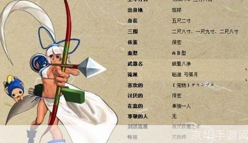 侍魂零特别版怎么用: 侍魂零特别版使用指南