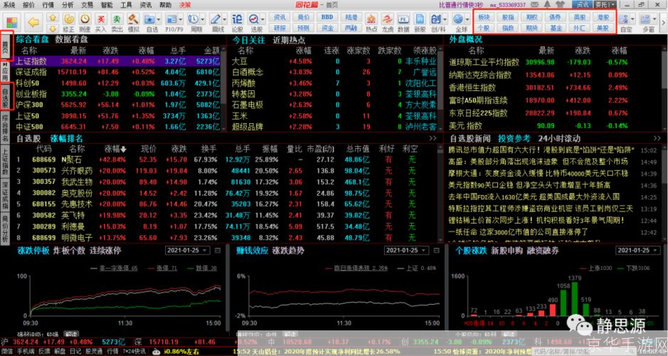 股票交易软件怎么用: 股票交易软件的使用方法详解