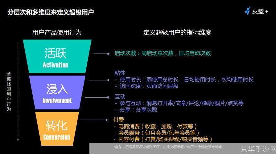 toptop官方怎么安装: 详细步骤指南：如何安装Toptop官方应用