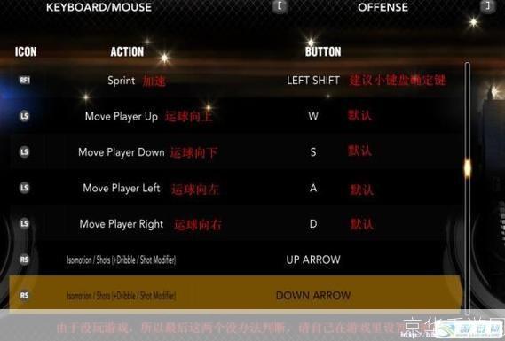 nba怎么安装: 一步一步教你如何安装NBA游戏