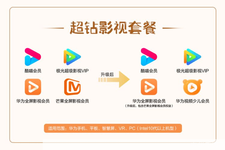 优酷怎么用器2.1: 优酷怎么用器2.1:一站式视频观看与分享平台