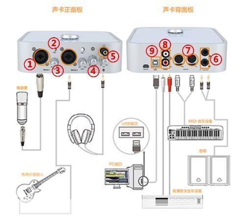 万能声卡的安装步骤详解
