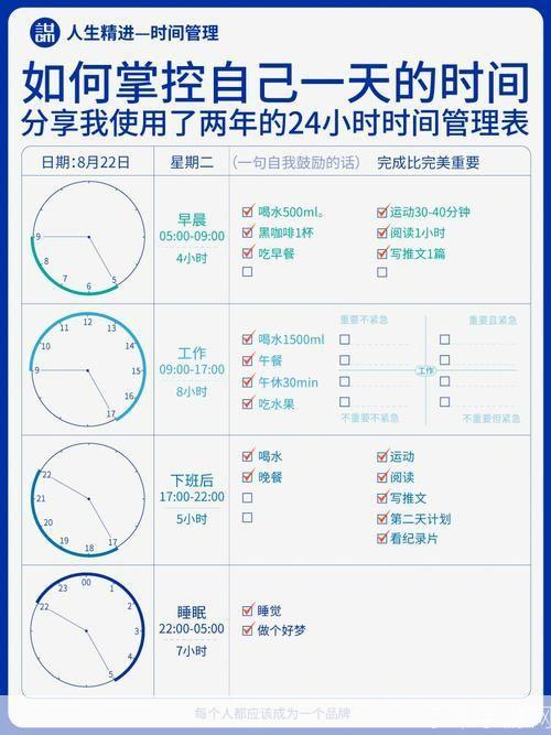 一天 怎么用: 一天的时间管理:如何有效地利用你的时间