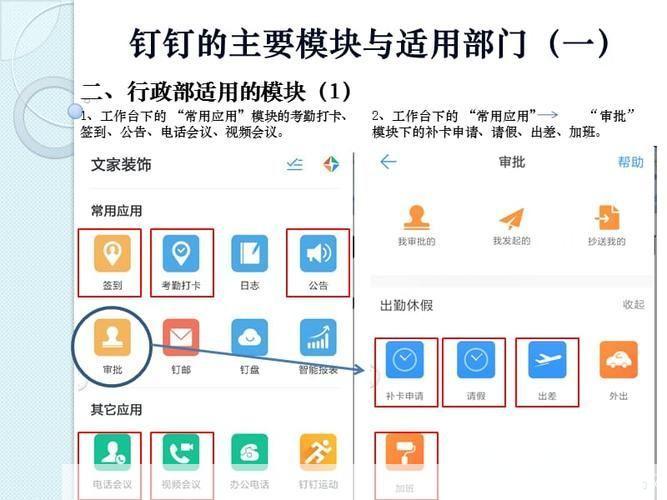 详解钉钉的使用方法