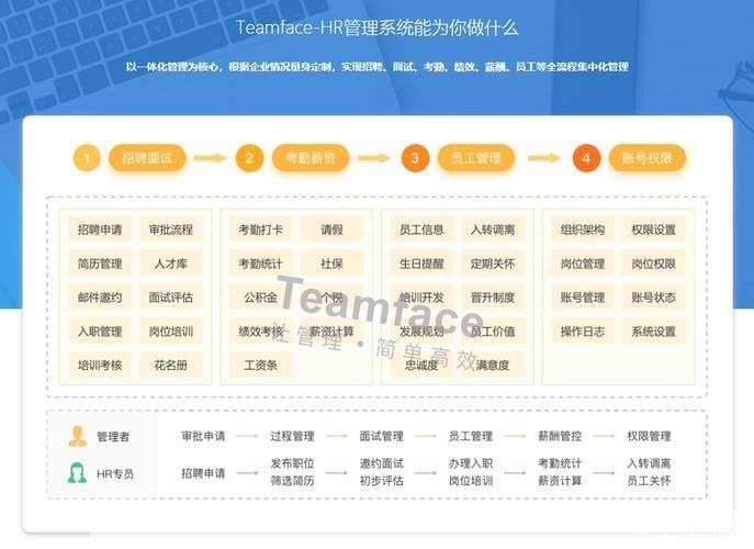 人事管理软件怎么安装: 详细步骤指南:如何安装人事管理软件