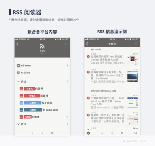rss阅读器怎么用: 如何使用RSS阅读器:一份详细的指南