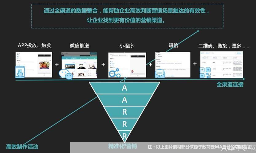 探索与创新：全面解析Dv制作软件
