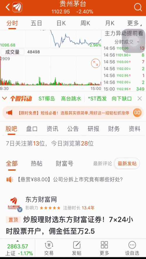 换手率短线炒股神器app——掌握市场动态，实现财富增值
