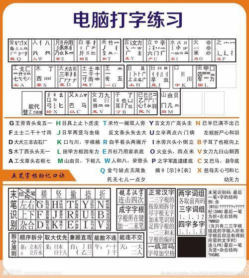 五笔打字员安装教程