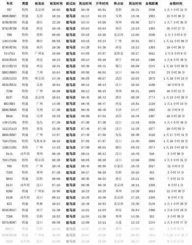 如何安装火车时刻表