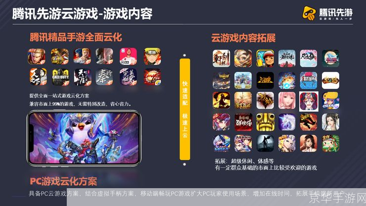 腾讯先游使用指南：如何充分利用这款游戏平台
