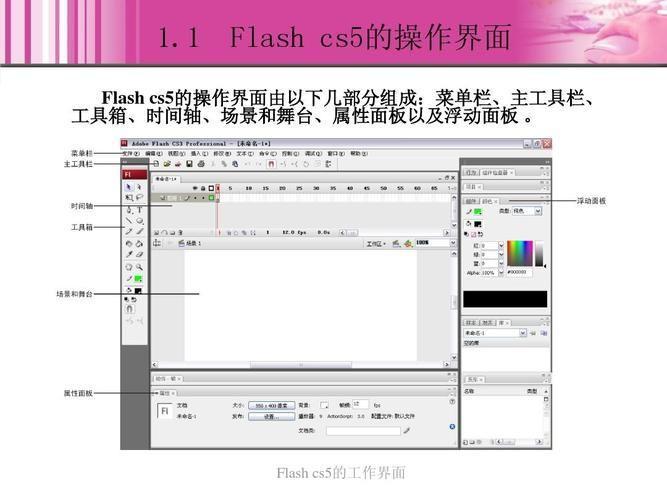 flashmx怎么用: Flash MX使用教程:从入门到精通