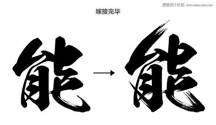 ps中文字体: 探索与创新:中文字体设计的艺术