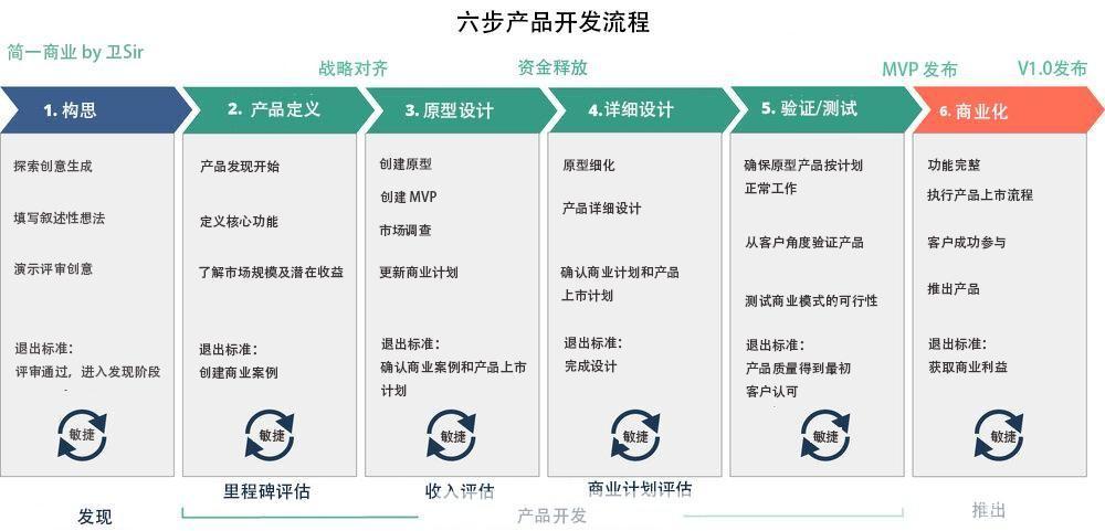 详细步骤指南:如何安装CAD2004软件