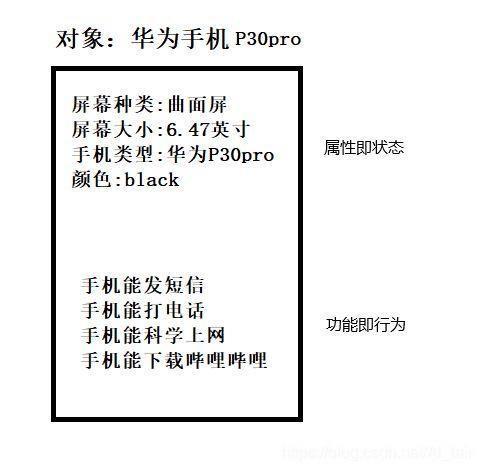 love怎么安装: 详细步骤指南:如何安装和使用Love编程语言