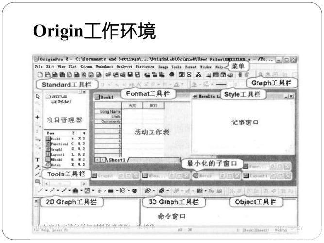 origin8.0怎么用: Origin 8.0使用教程：从入门到精通