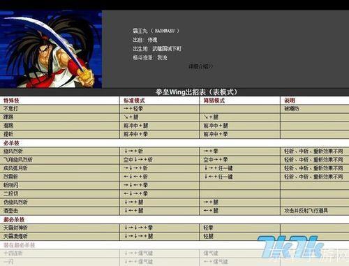 拳皇wing1.2怎么用: 拳皇Wing1.2游戏操作指南