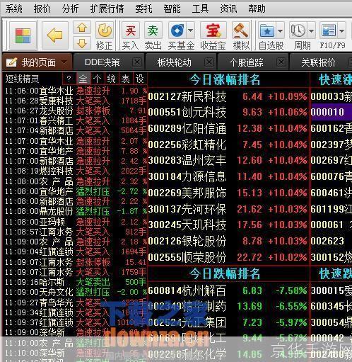 同花顺模拟炒股软件: 同花顺模拟炒股软件:您的理财助手