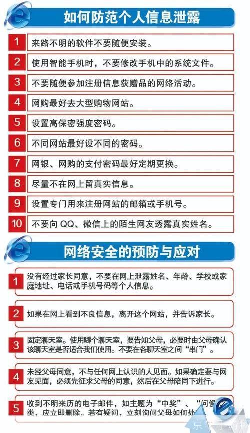 网络监测软件: 网络监测软件:保护您的网络安全