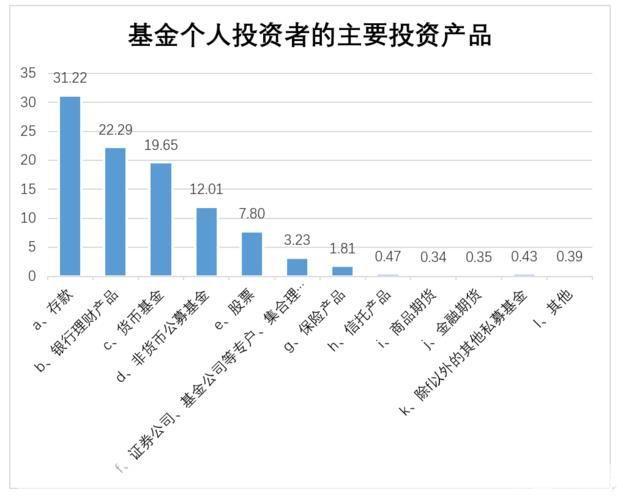 长城证券烽火版:引领金融科技,助力投资者实现财富增值