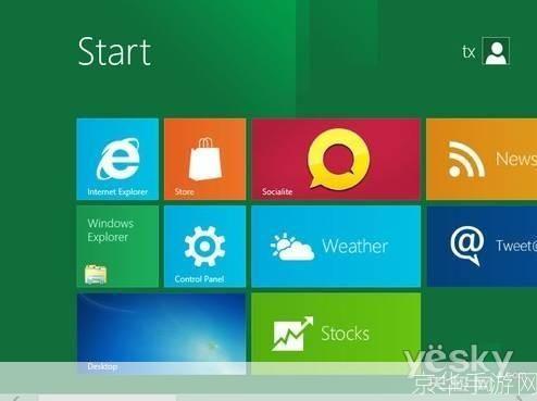 Windows 8中文版:改变生活的操作系统