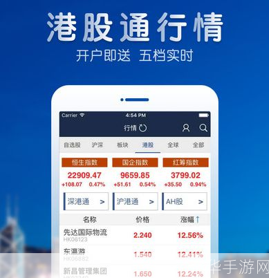 海通证券委托软件:一站式投资理财工具