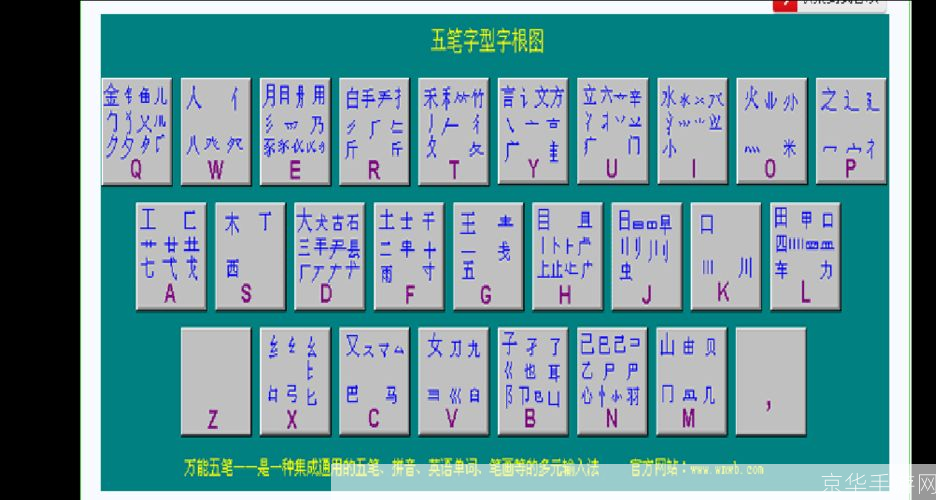 五笔练习软件的使用方法