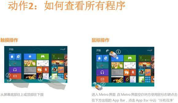 win8旗舰版系统怎么用: Win8旗舰版系统使用指南