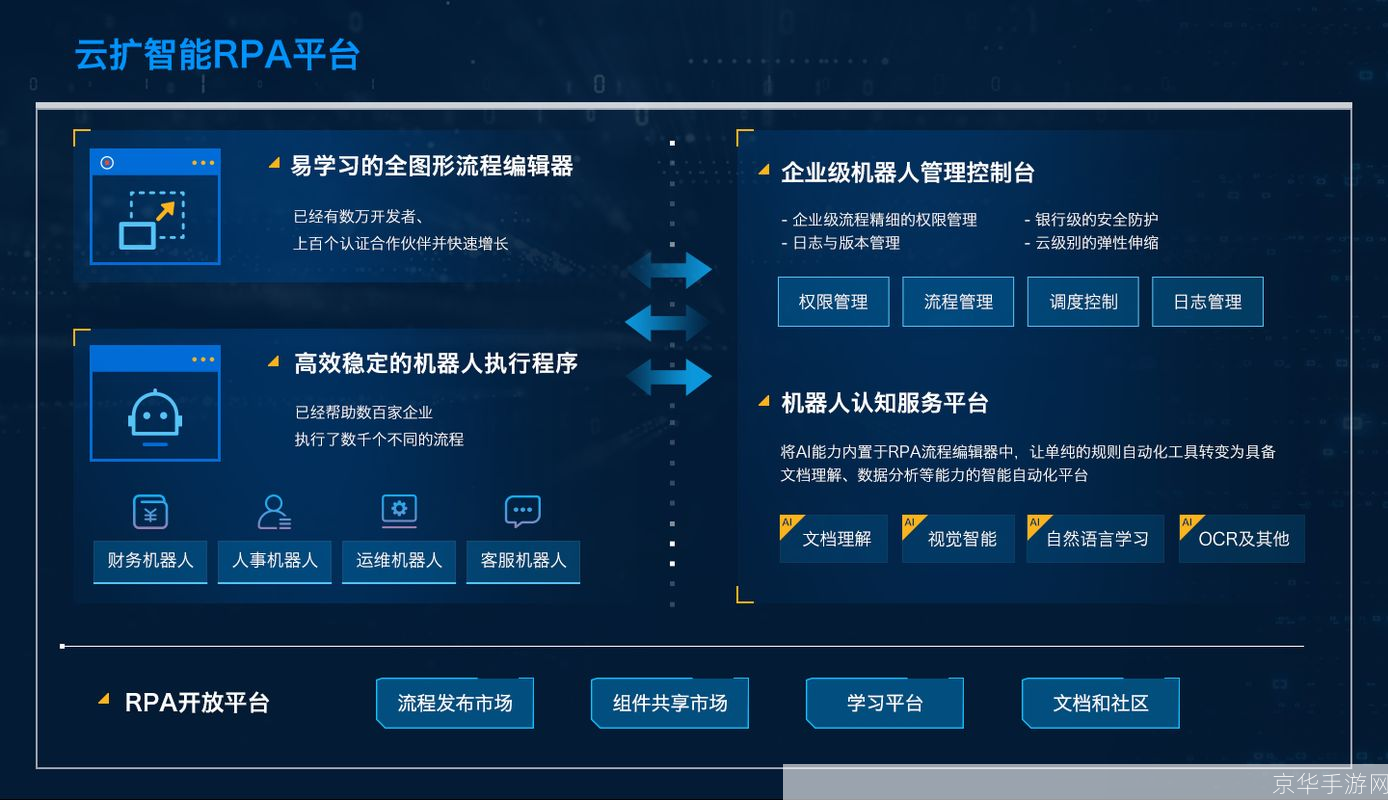 人人怎么安装: 详细步骤指南:如何安装人人