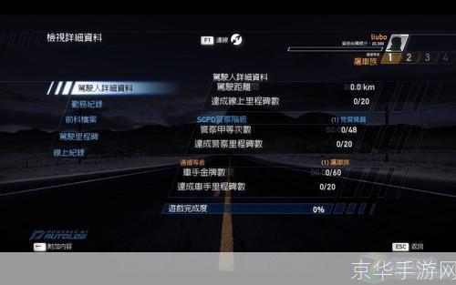 极品飞车14中文版怎么用: 极品飞车14中文版的详细使用指南