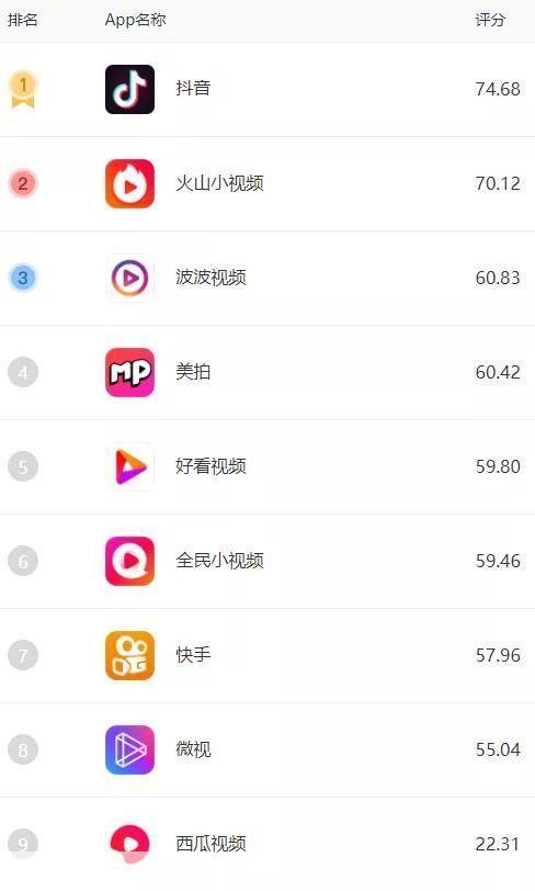 详解步骤:如何安装茄子视频app