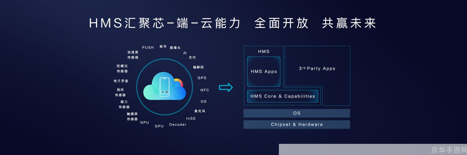 魅力四射软件:打造个性化的数字生活