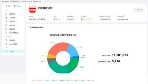 探索群发短信软件的潜力与应用
