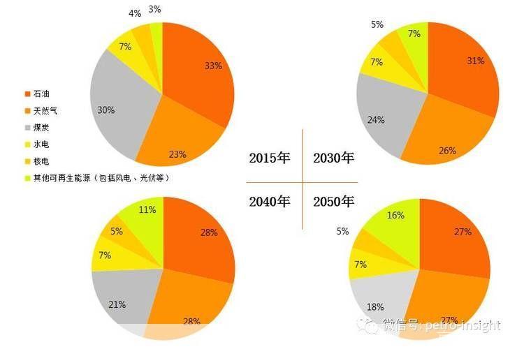 175平台使用指南:一步步教你如何高效利用