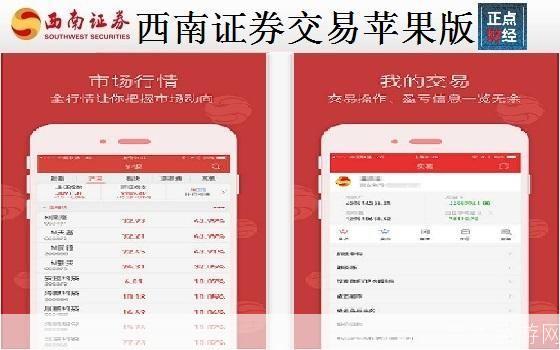 西南证券使用指南:如何进行股票交易和投资
