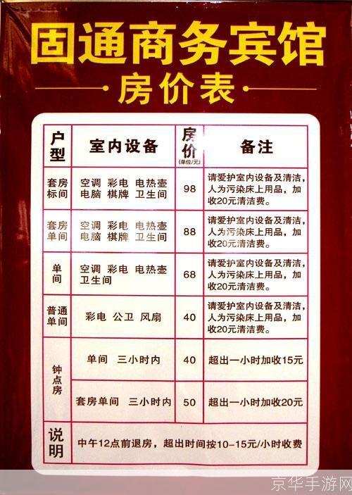 e话通怎么用: 详解e话通的使用方法