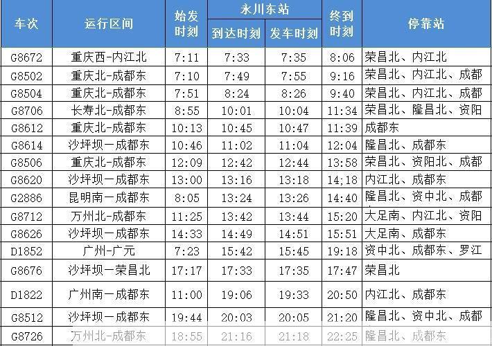 极品列车时刻表的安装步骤详解