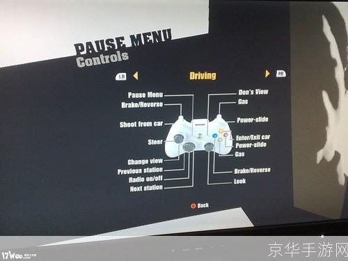 教父2中文版安装教程