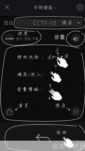 小象嗨tv怎么用: 小象嗨TV使用指南:如何轻松享受在线视频娱乐