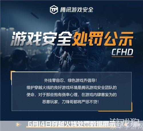 揭秘穿越火线免费外挂:安全性、功能与使用风险