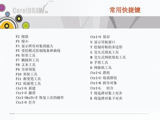 CorelDRAW X4安装教程